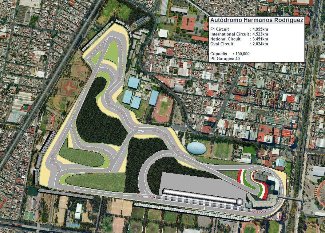 Autódromo Hermanos Rodríguez